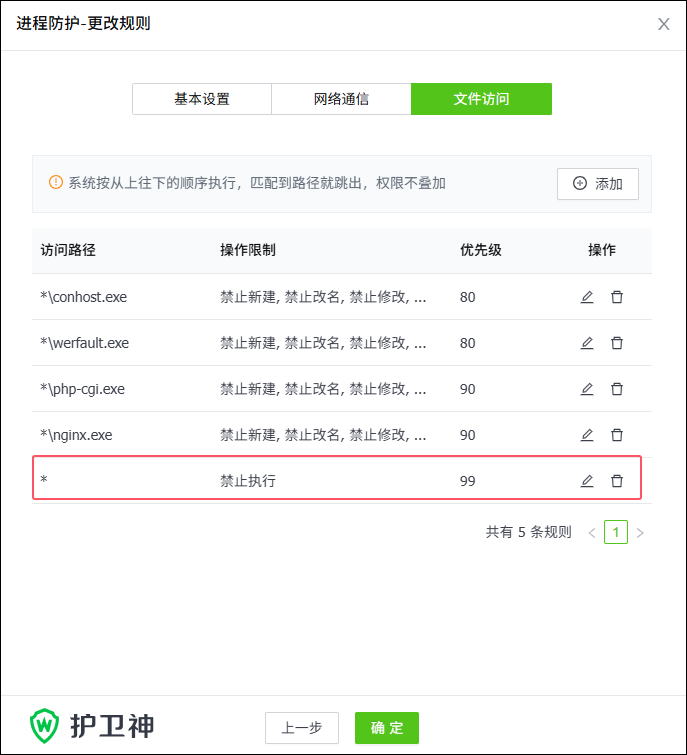 Nginxֹ(zh)з(w)ļֹ(qun)